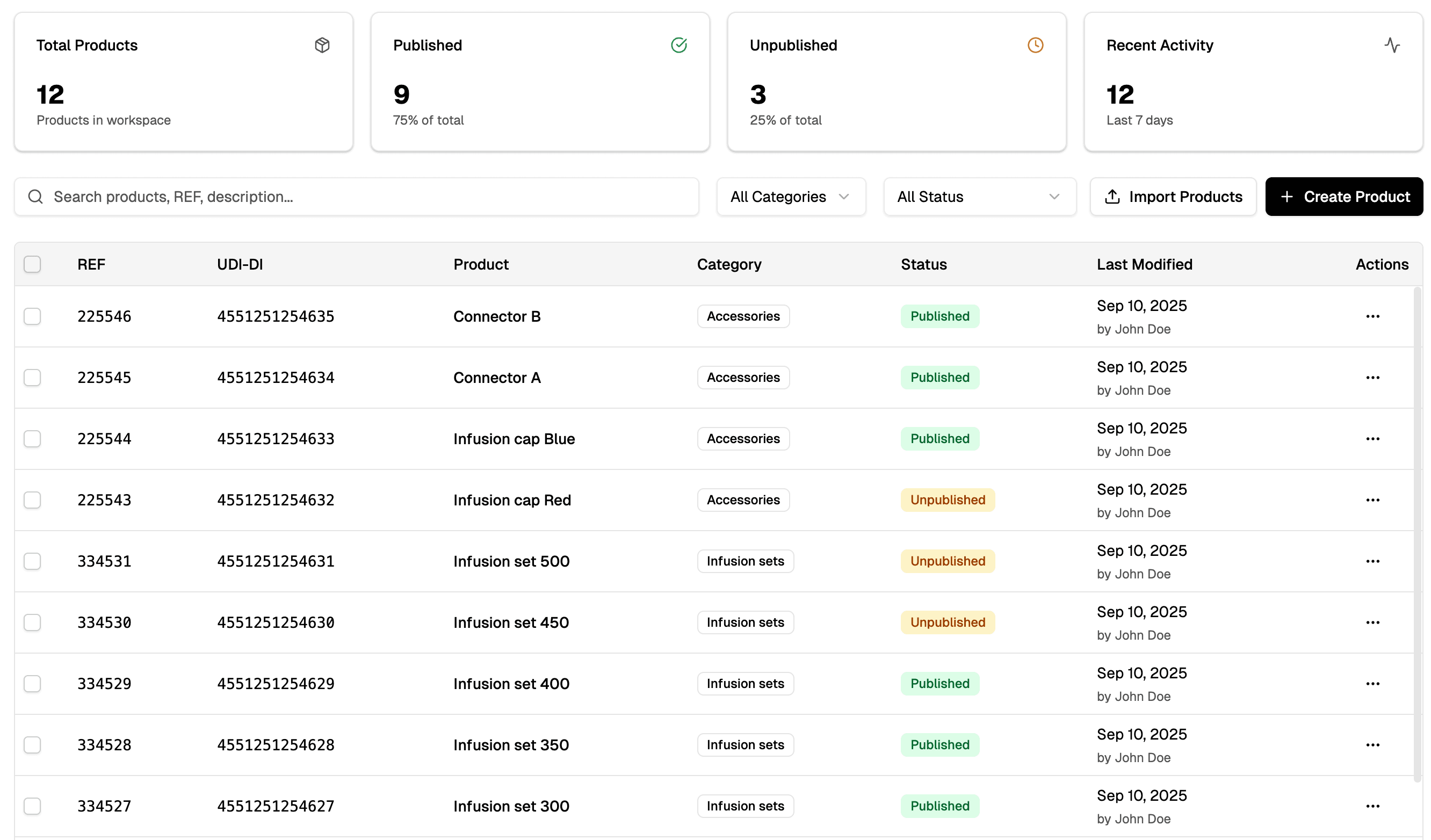 eIFU product management interface showing product catalog with UDI-DI, categories, and publication status